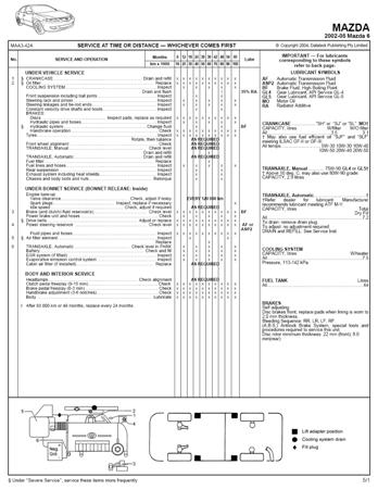 Right Hand Page