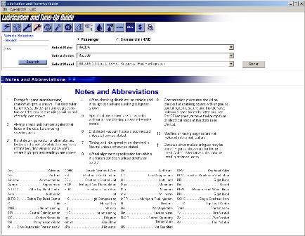 Notes and Abbreviations